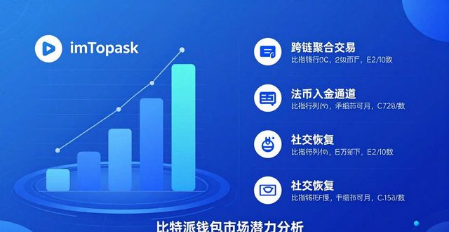 比特派钱包是冷钱包吗_如何评估手机比特派钱包的市场潜力？_bitpie比特派钱包