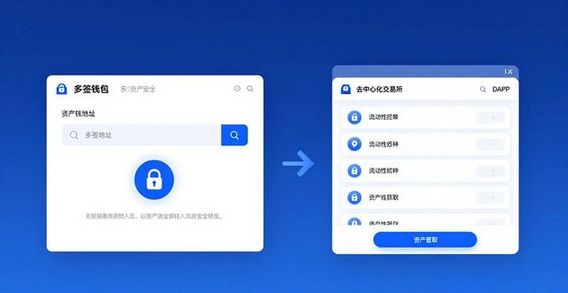如何通过比特派钱包5.2下载实现投资组合？_比特派钱包是冷钱包吗_2021比特派钱包使用视频