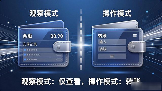 比特派钱包体系_比特派最新钱包app下载的资金使用策略与控制_bitpie比特派钱包
