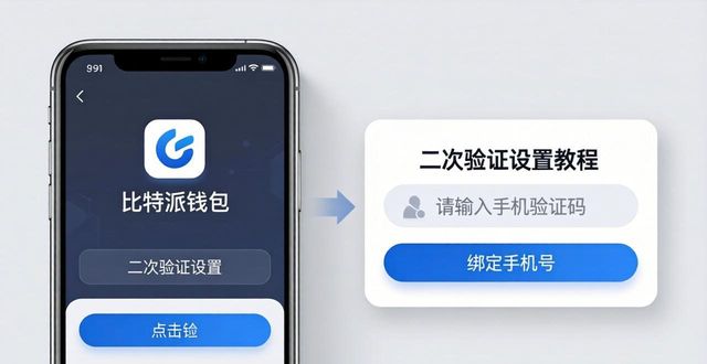 如何在比特派钱包app官方下载中文版中设置二次验证_比特钱包_bitpie比特派钱包