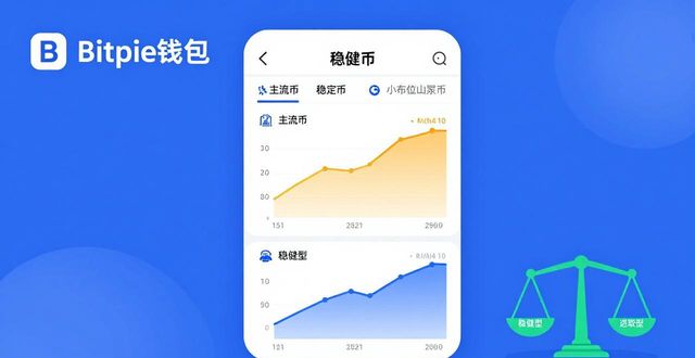 如何在Bitpie钱包中合理配置投资组合？_如何在Bitpie钱包中合理配置投资组合？_如何在Bitpie钱包中合理配置投资组合？