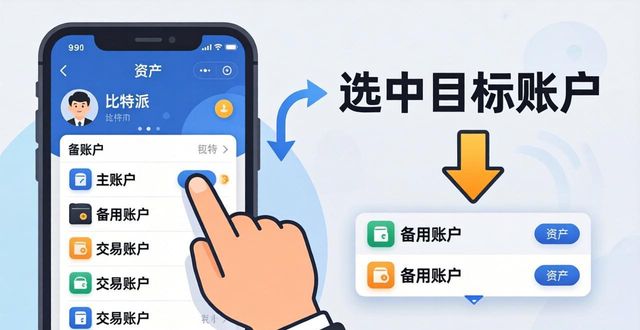 如何在比特派最新钱包app下载中快速切换账户_比特派钱包trx_2021比特派钱包使用视频