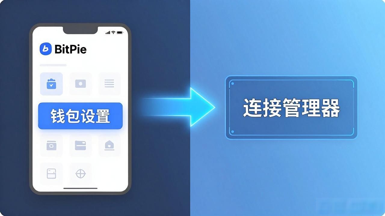助记词安全备份_比特派官方钱包下载_如何在比特派官方下载中进行数据共享?