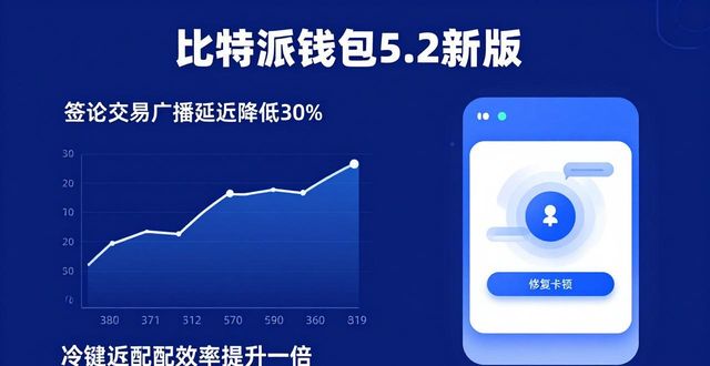比特派钱包安卓下载_比特派钱包5.2下载的客户反馈与性能提升_比特派钱包体系