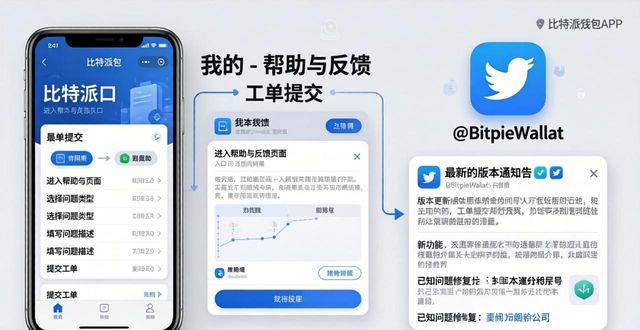 比特派钱包安卓下载_下载比特派钱包最新版本的技术支持渠道_比特派钱包体系