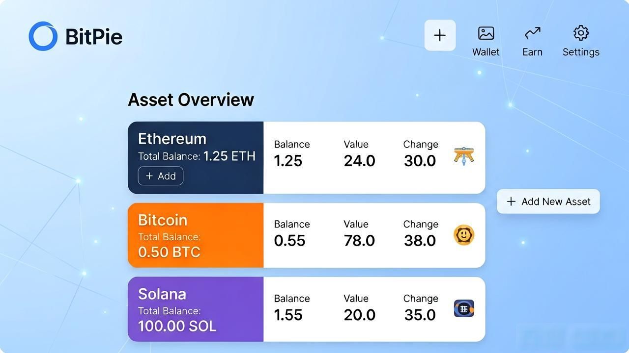 比特派钱包首屏加载速度优化_比特派Bitpie钱包app的核心价值_比特派Bitpie钱包app的用户体验与设计策略
