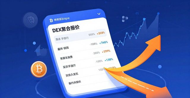 比特派钱包开源吗_比特派钱包体系_比特派Bitpie钱包app的投资决策辅助工具