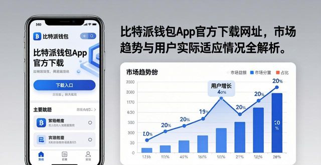 2021比特派钱包使用视频_bitpie比特派钱包_比特派钱包app官方下载网址的市场趋势与用户适应