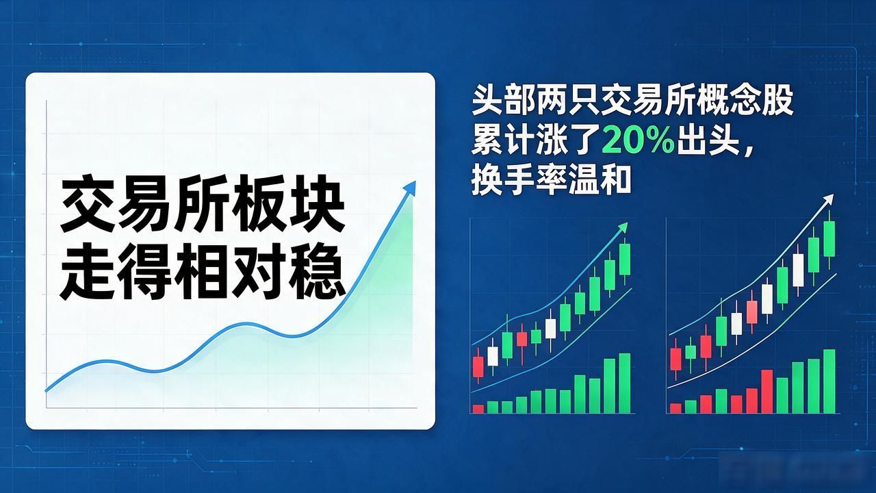 数字货币板块分化_7月数字货币股票行情_矿机概念7月走势