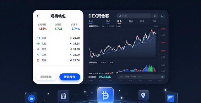 比特派钱包体系_比特钱包_比特派钱包app官方下载中文版的投资策略研究