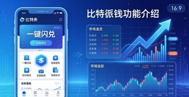 比特派钱包的机会发现与市场导向_比特派钱包体系_比特派钱包是冷钱包还是热钱包