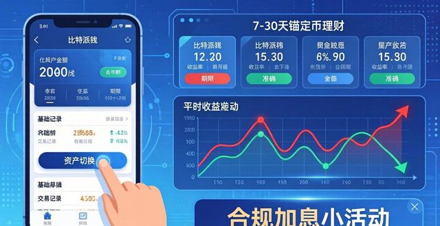 比特币短期和长期投资_如何通过比特派钱包进行短期投资？_比特币短期操作