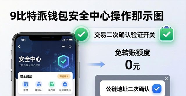 比特派钱包百度百科_比特派钱包使用教程_防止资金损失的小技巧：官方正版bitpie比特派钱包app下载后的安全设置指南。