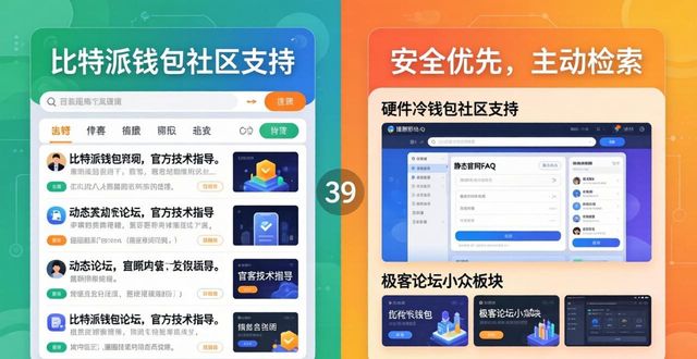 比特派钱包是冷钱包吗_比特派钱包与冷钱包的社区支持差异_比特派钱包和比太钱包