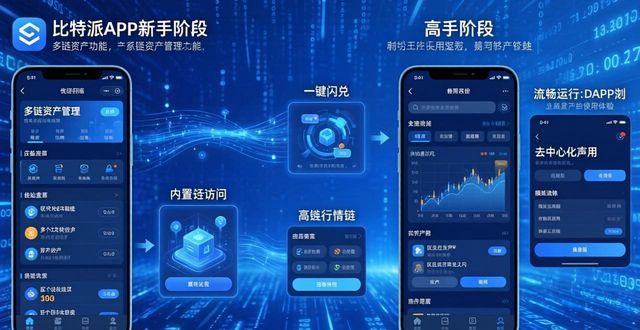 比特派是怎么样的平台_比特派官网下载app的完美使用体验：从新手到高手的转变_比特派吧