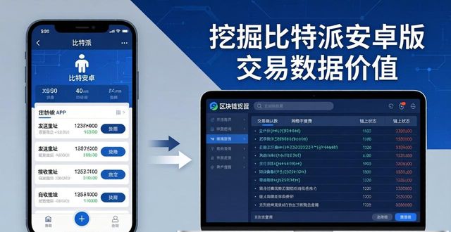 比特派钱包下载地址_如何在比特派钱包安卓版下载中分析交易数据?_比特派钱包下载中文版