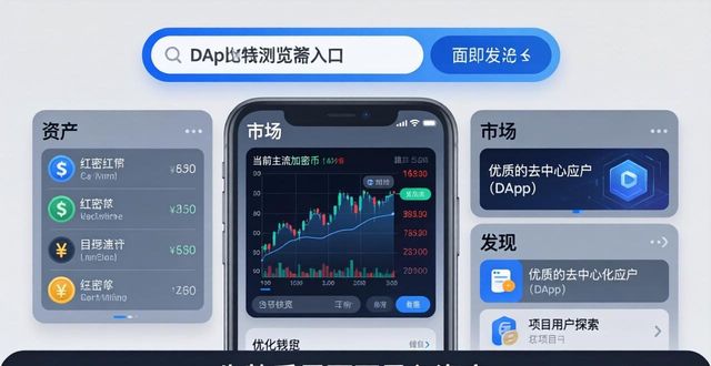 如何通过比特派钱包app官方下载最新版本实施新策略？_bitpie比特派钱包_比特派钱包体系