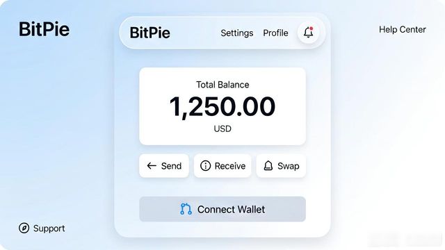 比特派钱包app图标_比特派钱包的界面设计与用户友好性_2021比特派钱包使用视频