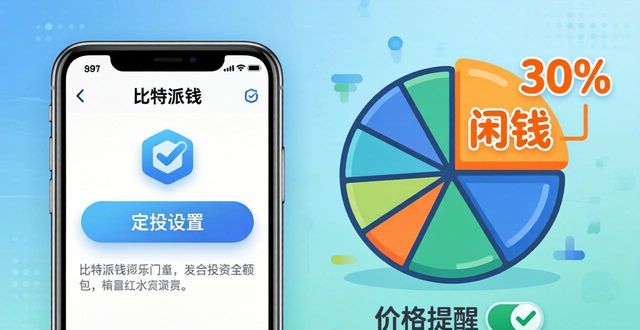 比特派钱包派银行_如何在手机比特派钱包中开展定期投资计划？_bitpie比特派钱包