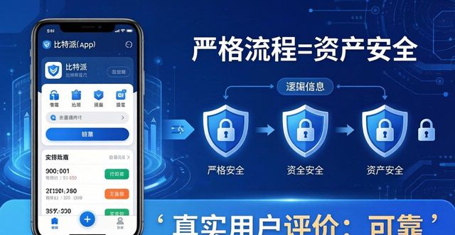 bitpie比特派钱包_比特派钱包app官方下载地址的用户评价_比特钱包