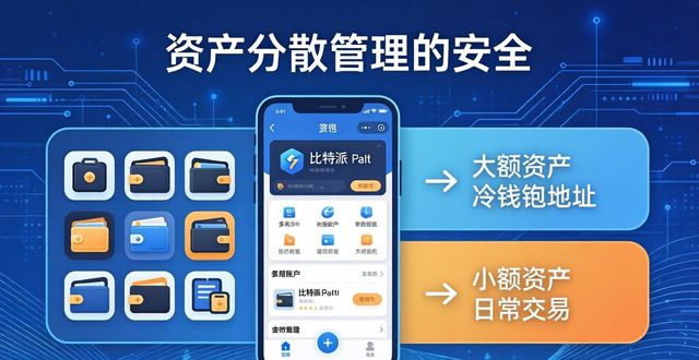 bitpie比特派钱包_比特派钱包app下载后的财务安全管理与策略分享_2021比特派钱包使用视频