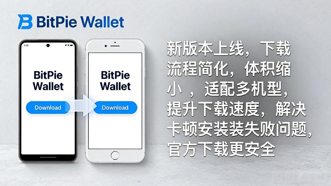 比特派钱包trx_比特派钱包官方下载的重要更新与通知_bitpie比特派钱包