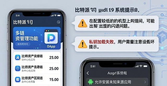 下载比特派钱包最新版本的设备要求分析_比特派钱包下载中文版_比特派钱包下载地址