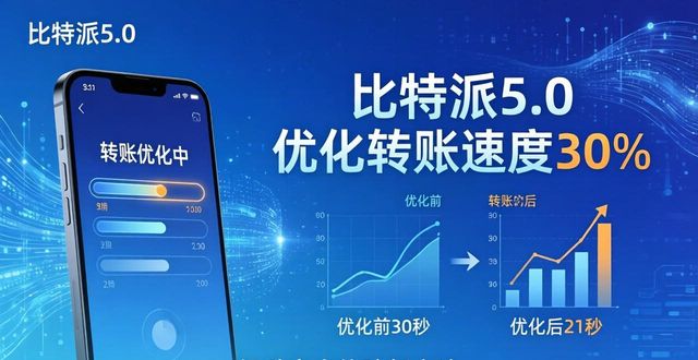 如何通过比特派钱包5.0官方下载优化客户体验?_bitpie比特派钱包_比特派钱包体系
