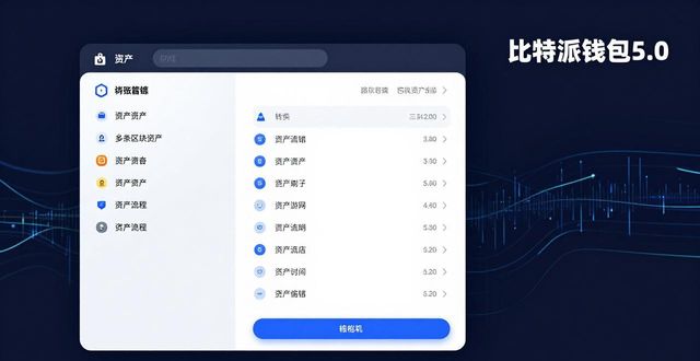 比特派钱包下载中文版_比特派钱包和比太钱包_如何通过比特派钱包5.0官方下载提升用户体验？