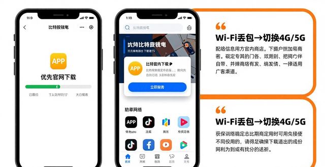 比特钱包_bitpie比特派钱包_比特派钱包app官方下载中文版的网络环境推荐
