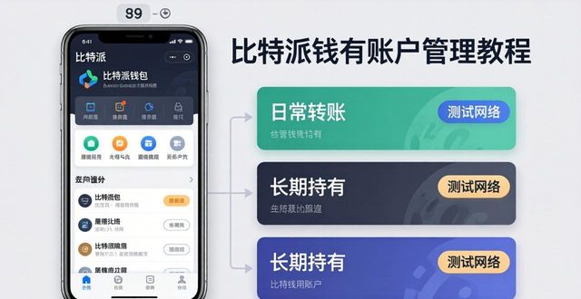 比特派钱包体系_bitpie比特派钱包_如何在比特派钱包app官方版下载中管理多个账户?