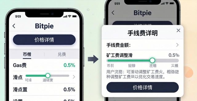钱包币怎么转到交易所_如何在Bitpie钱包中进行币种兑换的操作指南_币种钱包怎么转换成钱