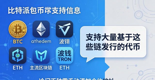下载bitpie比特派钱包安卓版后的常见疑问与全面解答_比特派钱包不安全_比特派钱包app图标