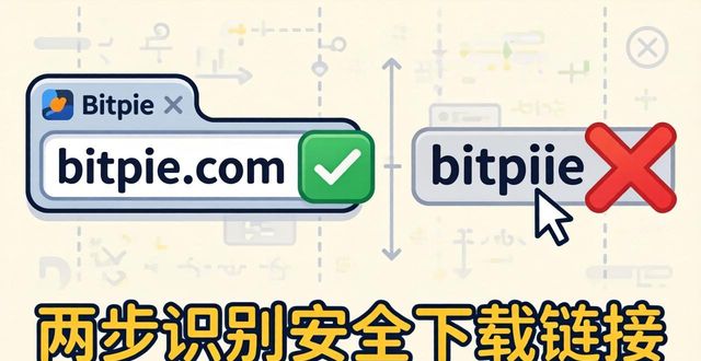 如何识别安全下载链接：Bitpie 官网的作用_识别软件下载_识别app
