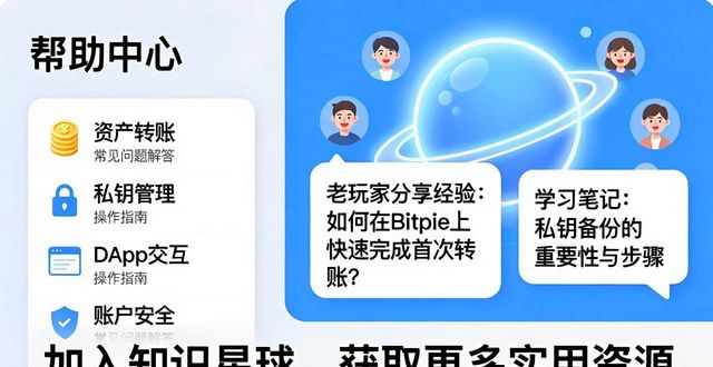 比特派是怎么样的平台_比特派Bitpie正式版下载的用户教育资源_比特派下载