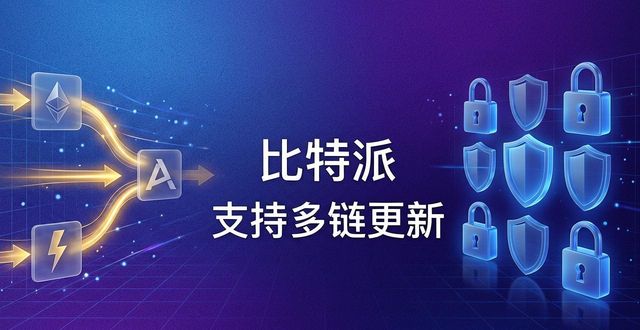 比特派官方下载的平台优势与发展潜力_比特派是怎么样的平台_比特派百科